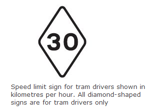 40-tram-speed-limit-2.png