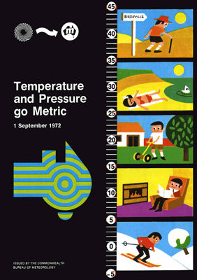 Temperature and pressure and go metric